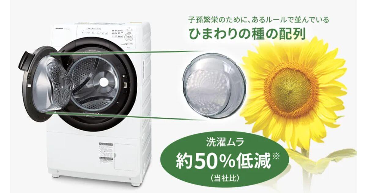 ES-7S1とES-S7Kは、扉ガラス裏側のひまわりガラスで汚れをしっかり落とす