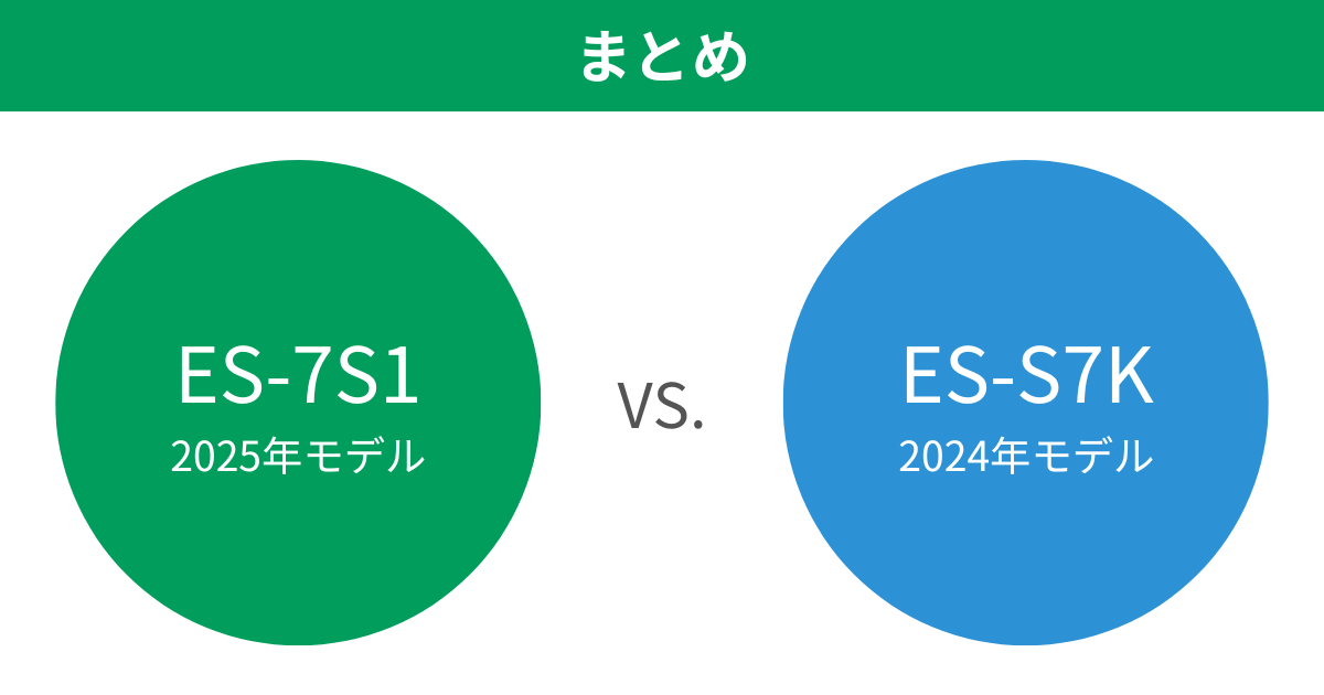 ES-7S1とES-S7Kの違いを比較 シャープ プラズマクラスタードラム式洗濯乾燥機まとめ