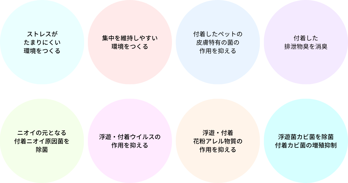 プラズマクラスターNEXTの主な効果8つ