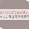 MCZ706Aと型落ちMCZ704Aの違いを比較！ダイキンうるるとさらら除加湿空気清浄機