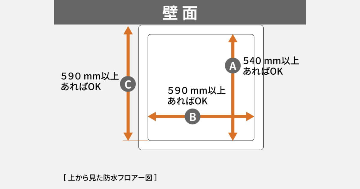 NA-SD10UBLとNA-SD10UALは一般的な防水フロアーに置けるコンパクトサイズ