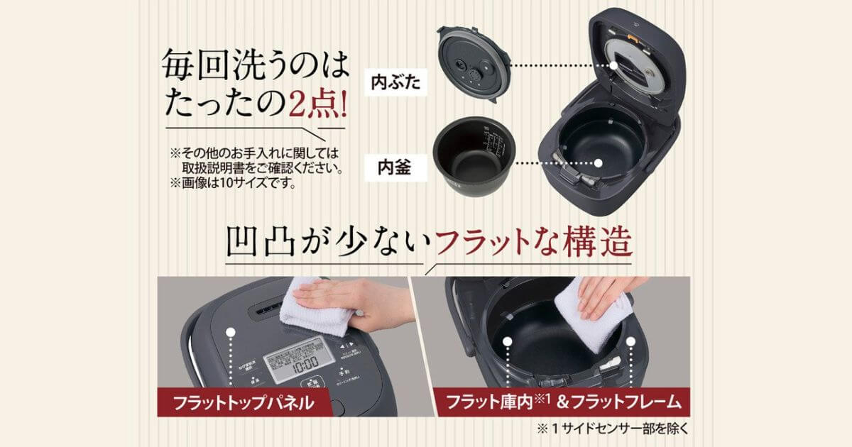 NW-BB10とNW-BA10のお手入れで毎回洗うのは2点だけだからラク