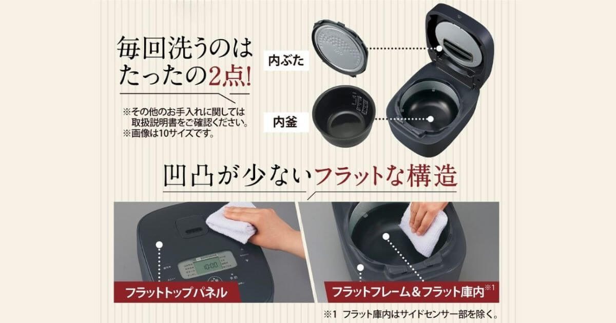 NW-QB10とNW-QA10のお手入れで毎回洗うのは2点だけだからラク