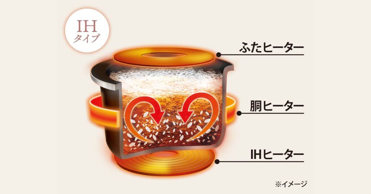 NW-VK10とNW-VJ10は豪熱沸とうIHでお米のうまみを引き出し、芯までふっくら