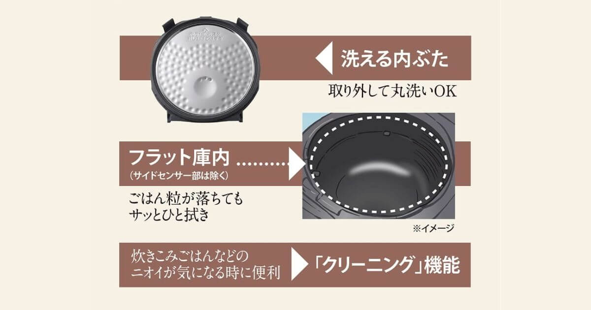 NW-VK10とNW-VJ10は充実のお手入れ機能あり