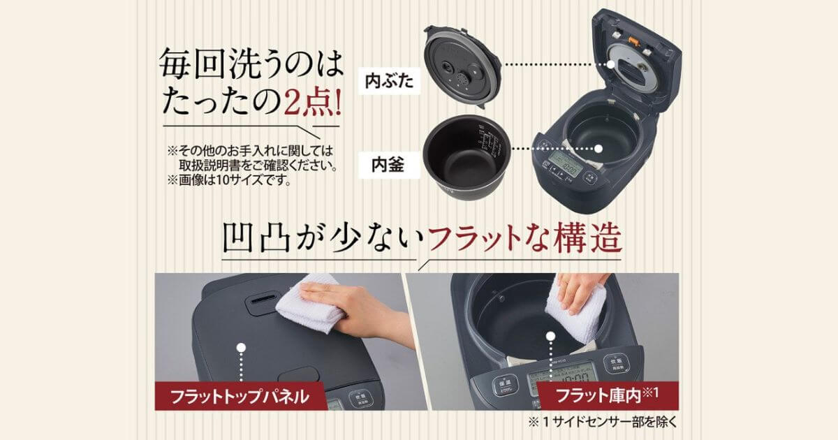 NW-YC10とNW-YB10はお手入れラクラク、毎回洗うのは2点だけ